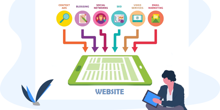 10 cách tăng lượng truy cập website hiệu quả cho doanh nghiệp