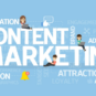 Content Marketing là gì? Cách triển khai giúp doanh nghiệp phát triển thương hiệu